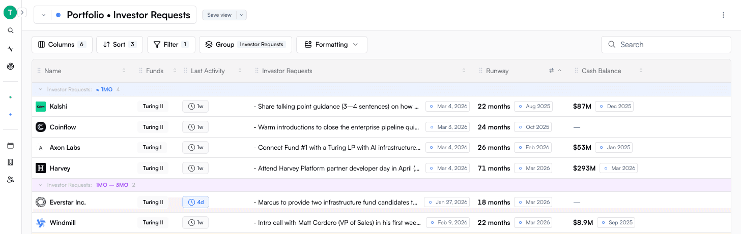 Portfolio tracker view